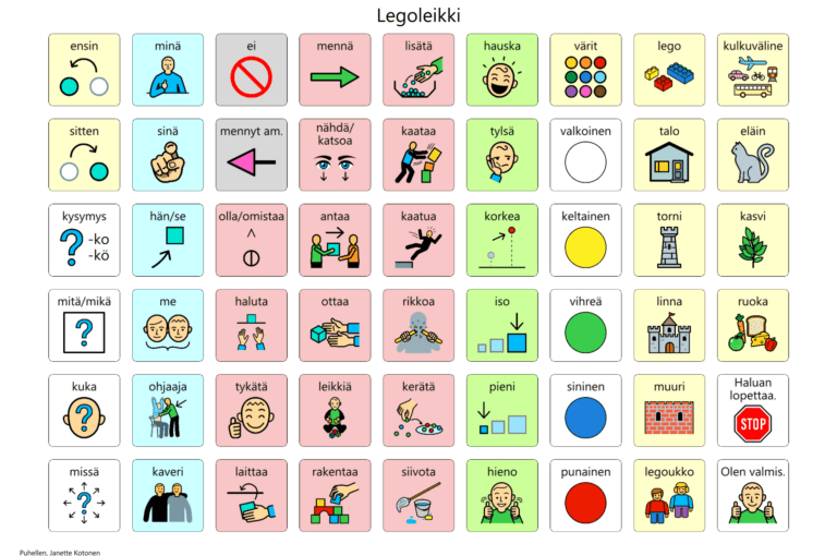 Puhellen lego speelbord